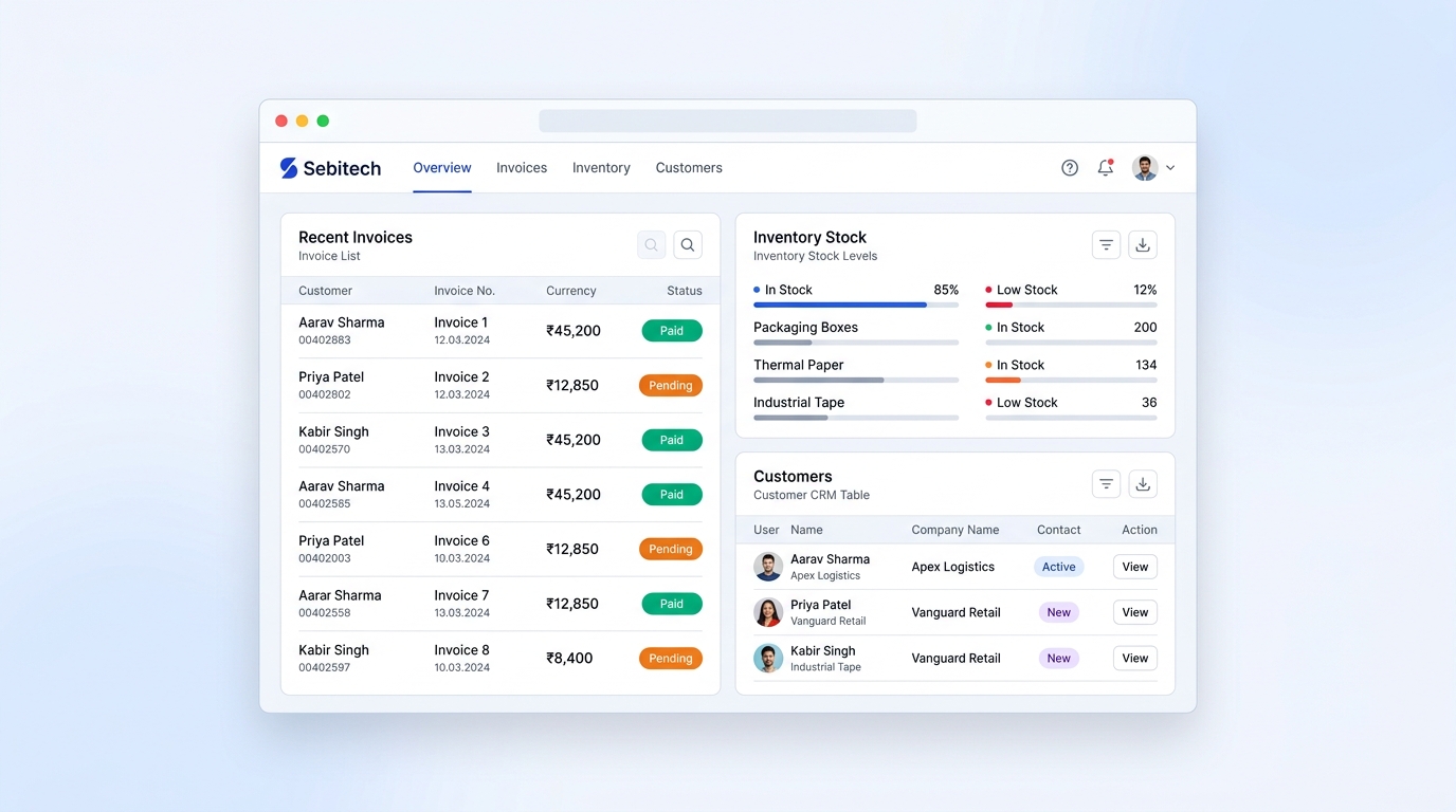Business dashboard with invoices, stock and customers
